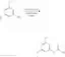 Fig. 13 - Processes for the synthesis of 2-amino-4,6-dimethoxybenzamide and other benzamide compounds