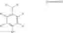 Fig. 28 - Processes for the synthesis of 2-amino-4,6-dimethoxybenzamide and other benzamide compounds