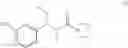 Fig. 10 - SUBSTITUTED N-PENTANAMIDE COMPOUNDS, PREPARATION METHOD AND THE USE THEREOF