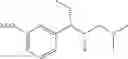 Fig. 101 - SUBSTITUTED N-PENTANAMIDE COMPOUNDS, PREPARATION METHOD AND THE USE THEREOF