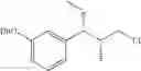 Fig. 127 - SUBSTITUTED N-PENTANAMIDE COMPOUNDS, PREPARATION METHOD AND THE USE THEREOF