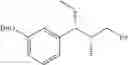 Fig. 129 - SUBSTITUTED N-PENTANAMIDE COMPOUNDS, PREPARATION METHOD AND THE USE THEREOF