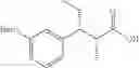 Fig. 72 - SUBSTITUTED N-PENTANAMIDE COMPOUNDS, PREPARATION METHOD AND THE USE THEREOF