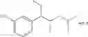 Fig. 92 - SUBSTITUTED N-PENTANAMIDE COMPOUNDS, PREPARATION METHOD AND THE USE THEREOF