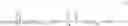 Fig. 02 - Sulfated oligohydroxycarboxylic acid esters, and use thereof