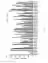 Fig. 02 - Methods and compounds for treating proliferative disorders and viral infections