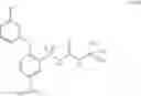 Fig. 49 - Methods and compounds for treating proliferative disorders and viral infections