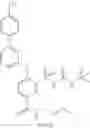 Fig. 89 - Methods and compounds for treating proliferative disorders and viral infections