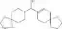 Fig. 92 - FLUORO-PERHEXILINE COMPOUNDS AND THEIR THERAPEUTIC USE