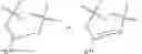 Fig. 04 - Kinase inhibitors