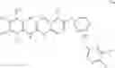Fig. 16 - Kinase inhibitors