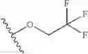 Fig. 23 - Fungicidal compositions