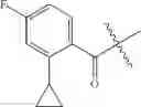 Fig. 24 - 2-HYDROXYMETHYL-SUBSTITUTED OREXIN RECEPTOR ANTAGONISTS
