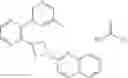 Fig. 1122 - Unsaturated nitrogen heterocyclic compounds useful as PDE10 inhibitors