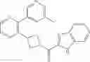 Fig. 113 - Unsaturated nitrogen heterocyclic compounds useful as PDE10 inhibitors