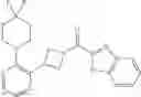Fig. 1828 - Unsaturated nitrogen heterocyclic compounds useful as PDE10 inhibitors