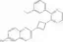 Fig. 2072 - Unsaturated nitrogen heterocyclic compounds useful as PDE10 inhibitors
