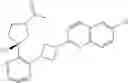 Fig. 2264 - Unsaturated nitrogen heterocyclic compounds useful as PDE10 inhibitors