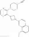 Fig. 2297 - Unsaturated nitrogen heterocyclic compounds useful as PDE10 inhibitors