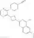 Fig. 2324 - Unsaturated nitrogen heterocyclic compounds useful as PDE10 inhibitors