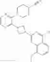 Fig. 2326 - Unsaturated nitrogen heterocyclic compounds useful as PDE10 inhibitors