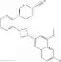 Fig. 2333 - Unsaturated nitrogen heterocyclic compounds useful as PDE10 inhibitors