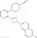 Fig. 2347 - Unsaturated nitrogen heterocyclic compounds useful as PDE10 inhibitors