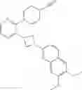 Fig. 2371 - Unsaturated nitrogen heterocyclic compounds useful as PDE10 inhibitors