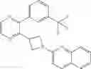 Fig. 252 - Unsaturated nitrogen heterocyclic compounds useful as PDE10 inhibitors