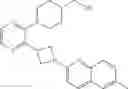 Fig. 418 - Unsaturated nitrogen heterocyclic compounds useful as PDE10 inhibitors