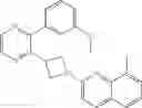 Fig. 436 - Unsaturated nitrogen heterocyclic compounds useful as PDE10 inhibitors