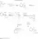 Fig. 488 - Unsaturated nitrogen heterocyclic compounds useful as PDE10 inhibitors