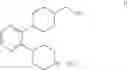 Fig. 560 - Unsaturated nitrogen heterocyclic compounds useful as PDE10 inhibitors