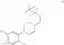 Fig. 577 - Unsaturated nitrogen heterocyclic compounds useful as PDE10 inhibitors