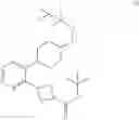 Fig. 579 - Unsaturated nitrogen heterocyclic compounds useful as PDE10 inhibitors