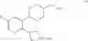 Fig. 624 - Unsaturated nitrogen heterocyclic compounds useful as PDE10 inhibitors