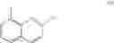 Fig. 654 - Unsaturated nitrogen heterocyclic compounds useful as PDE10 inhibitors
