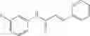 Fig. 657 - Unsaturated nitrogen heterocyclic compounds useful as PDE10 inhibitors