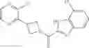 Fig. 679 - Unsaturated nitrogen heterocyclic compounds useful as PDE10 inhibitors