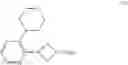 Fig. 681 - Unsaturated nitrogen heterocyclic compounds useful as PDE10 inhibitors