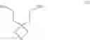 Fig. 686 - Unsaturated nitrogen heterocyclic compounds useful as PDE10 inhibitors