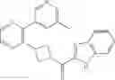 Fig. 781 - Unsaturated nitrogen heterocyclic compounds useful as PDE10 inhibitors