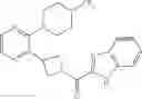 Fig. 892 - Unsaturated nitrogen heterocyclic compounds useful as PDE10 inhibitors