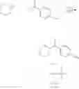 Fig. 75 - Compositions and methods for inhibition of the JAK pathway