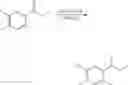 Fig. 105 - Heterocyclic modulators of lipid synthesis
