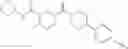 Fig. 1192 - Heterocyclic modulators of lipid synthesis