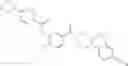 Fig. 1276 - Heterocyclic modulators of lipid synthesis