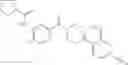 Fig. 1283 - Heterocyclic modulators of lipid synthesis