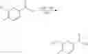 Fig. 169 - Heterocyclic modulators of lipid synthesis