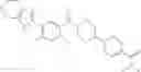 Fig. 247 - Heterocyclic modulators of lipid synthesis